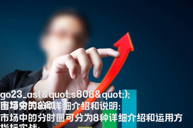 市场中的分时图可分为8种详细介绍