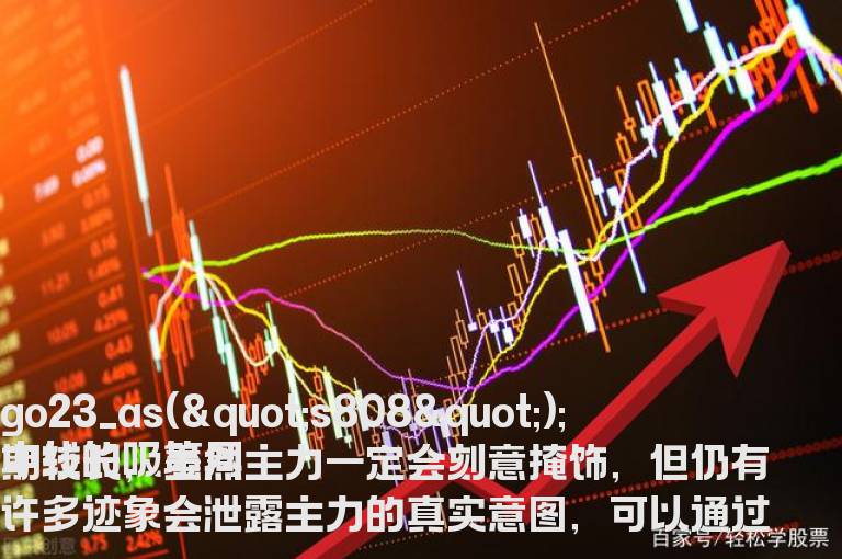 中线牛股买点技术图