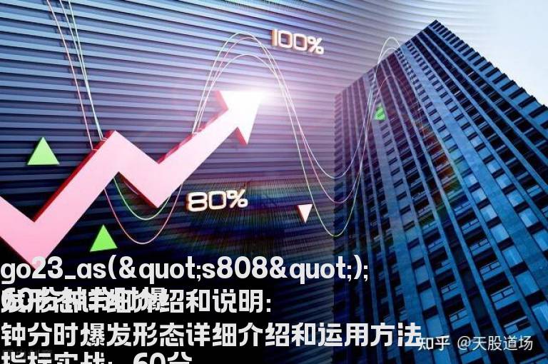 60分钟分时爆发形态详细介绍