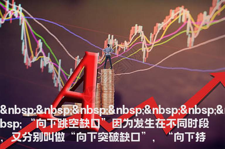 趋势形态分析之见顶形态“向下跳空缺口”