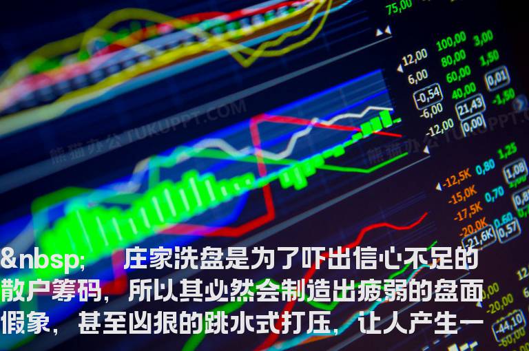 操盘手常用洗盘手法揭秘