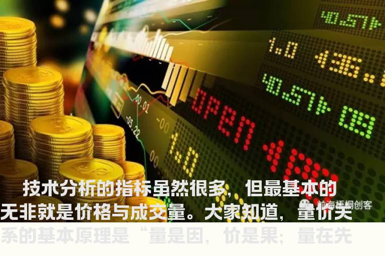 揭示强庄股洗盘的秘密
