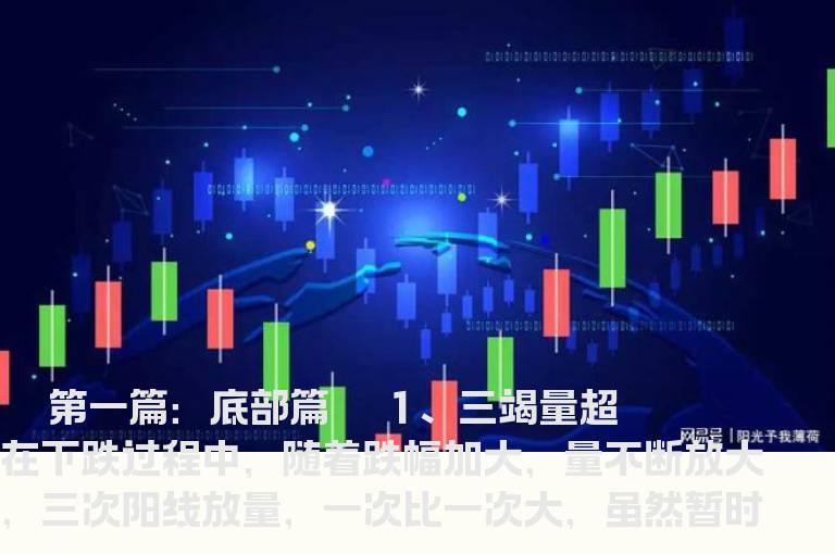 量价三十六法则