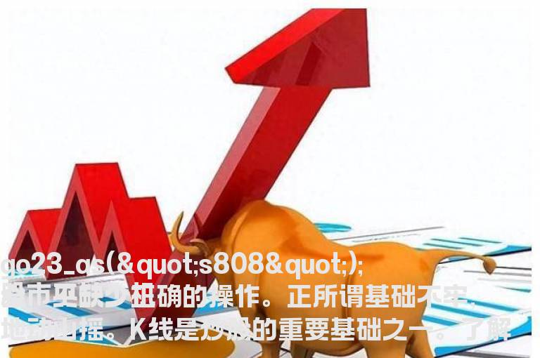 经典K线组合——“身怀六甲”的要点和实战图解