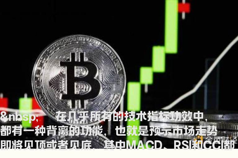 周线指标背离选股