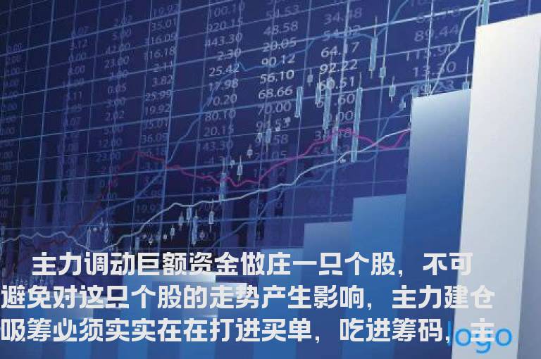 主力吸筹的K线形态