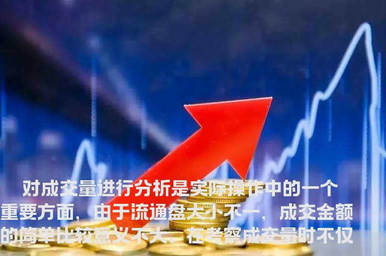 技巧：如何观察和解读换手率？