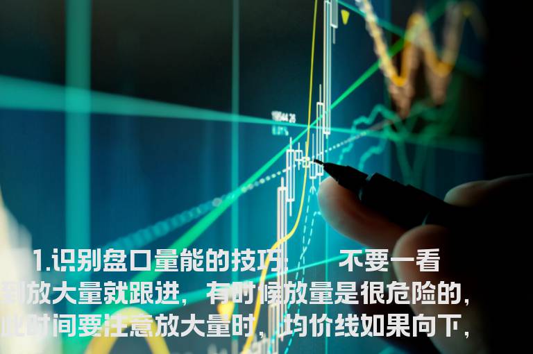 识别盘口量能做短线的技巧