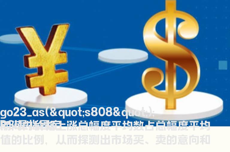 学会用RSI指标来捕捉黑马股