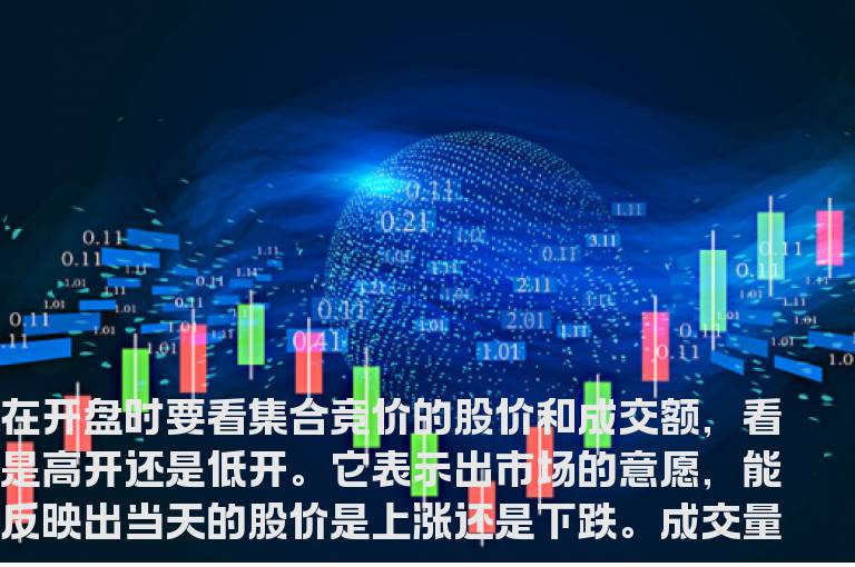 看盘时应注意以下细节