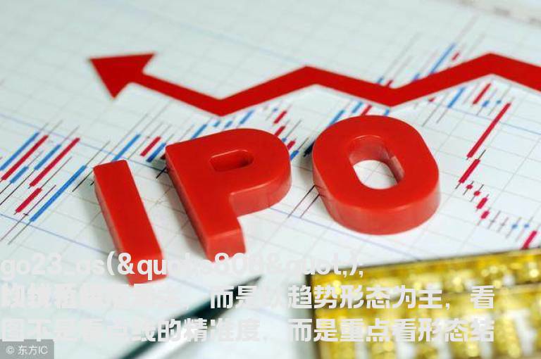 江恩八线181周线操作和买卖技巧