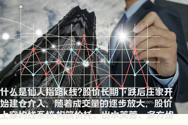 什么是仙人指路k线？