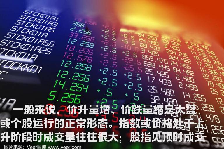 暴涨股的量能特征
