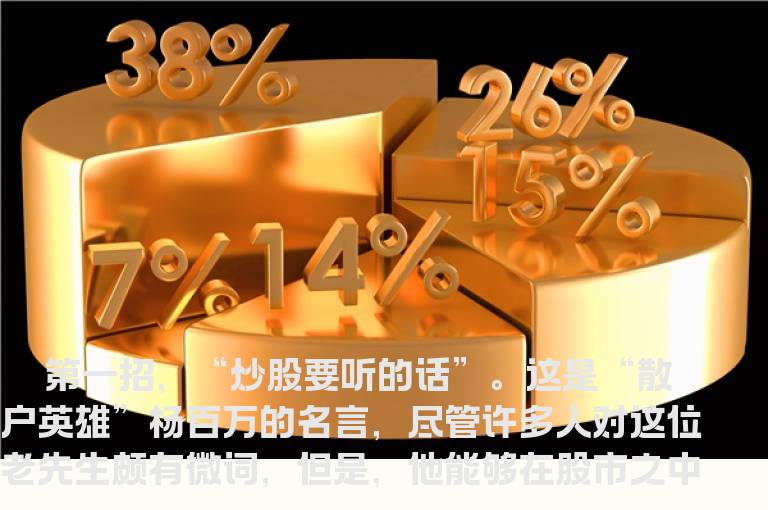 止损盈利就这么简单