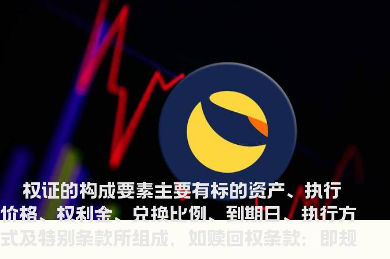 权证构成要素有那些？有哪几类？