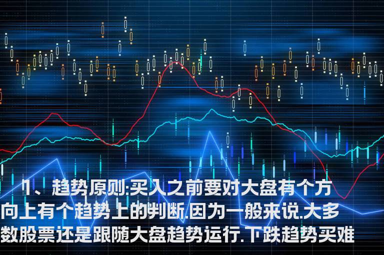 买入股票最重要的八大原则