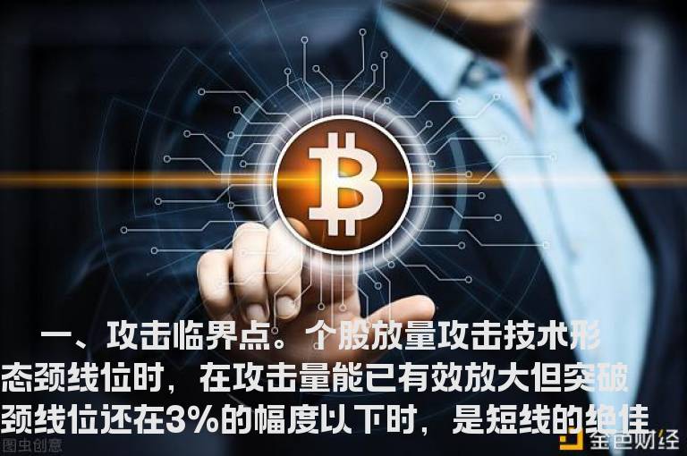 二十二条技巧助你迅速短线介入