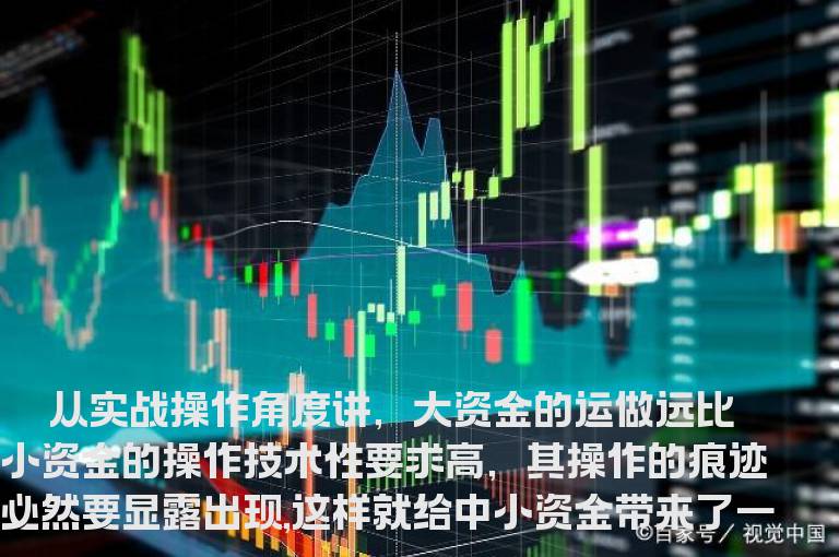 挖掘强势股四大手段