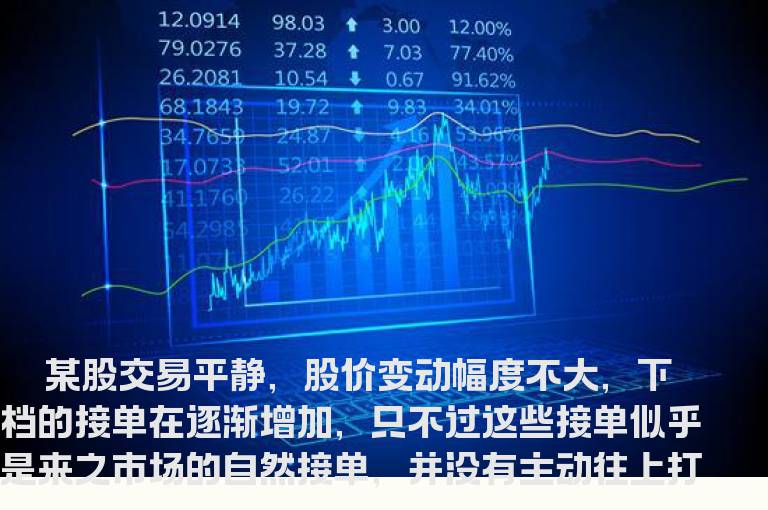 拉升前的瞬间打压