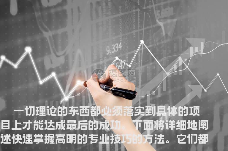 短线快速看盘