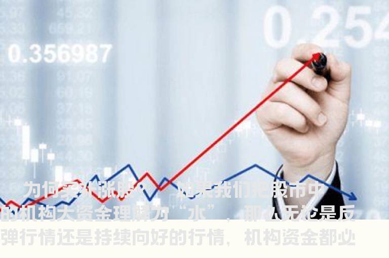 大浪淘金教你几大技巧淘出补涨股