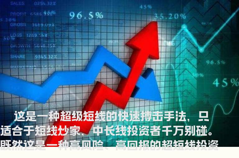 缩量涨停个股的搏击之法