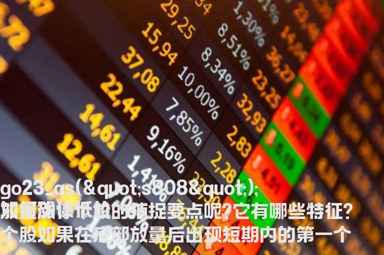 如何确认低位放量涨停个股的捕捉要点呢?它有哪些特征?