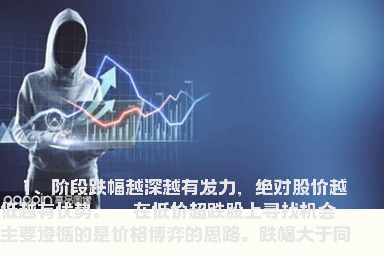 学会三招选择低价超跌潜力股