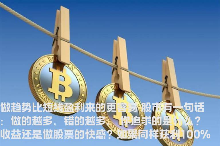 炒股入门常识技术分析入门（二）趋势