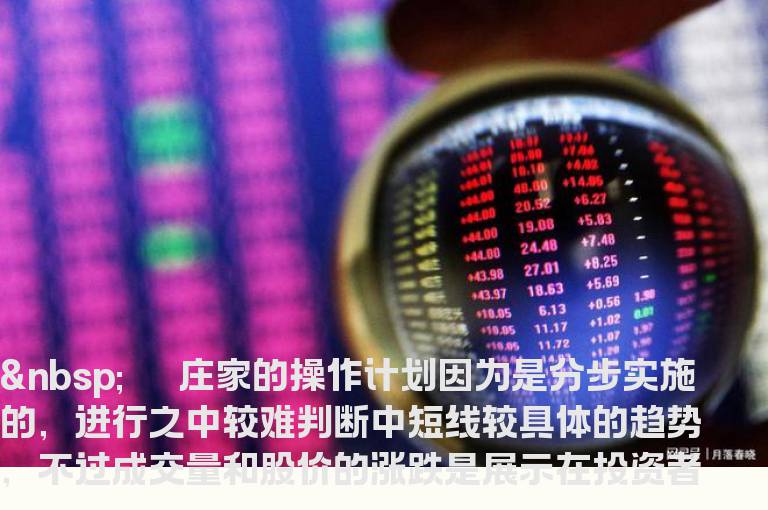 三步看穿主力意图提前布局必大胜