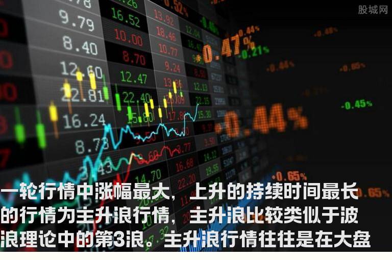 确认“主升浪”行情的几个标准