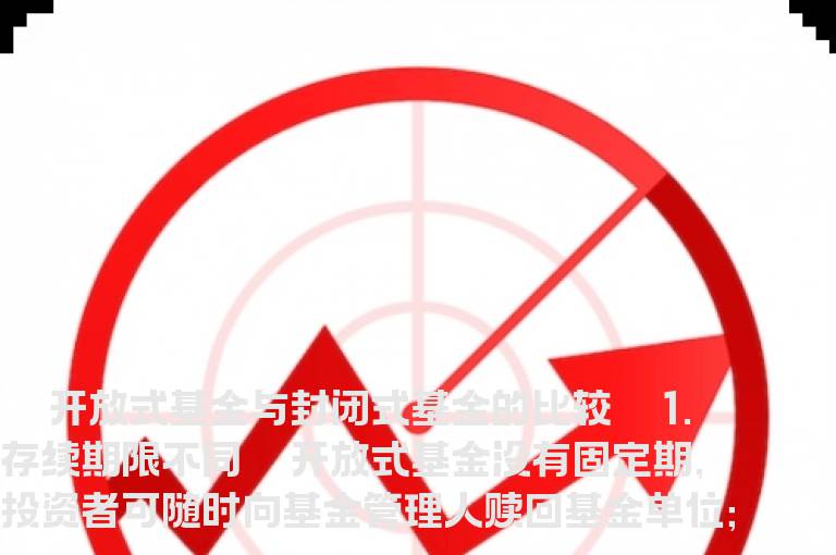 开放式基金与封闭式基金的比较