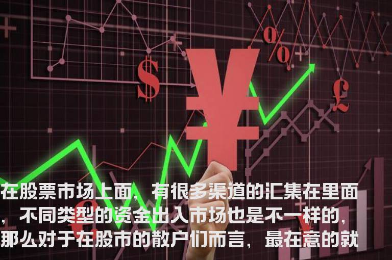 什么是游资？游资和主力怎么区分？