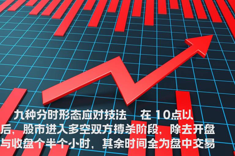 九种分时形态应对技法