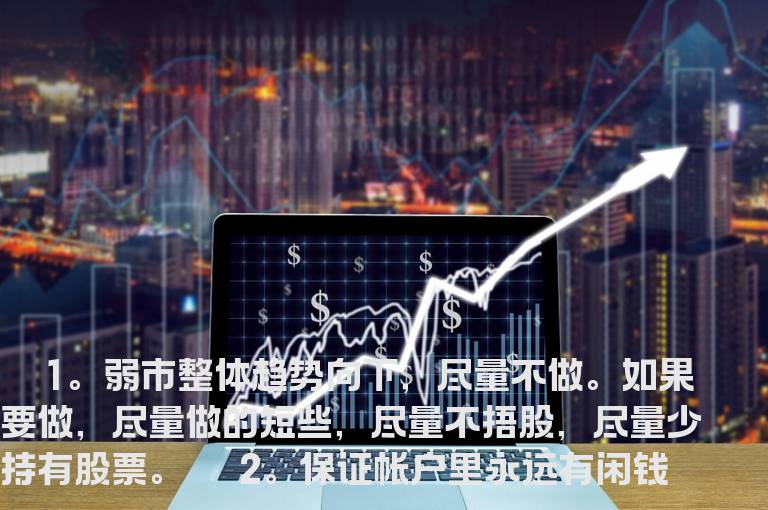 弱市操作十二条守则
