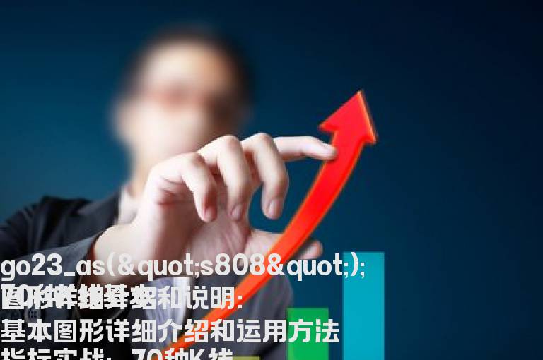 70种K线基本图形详细介绍