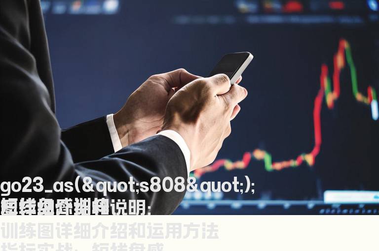 短线盘感训练图详细介绍