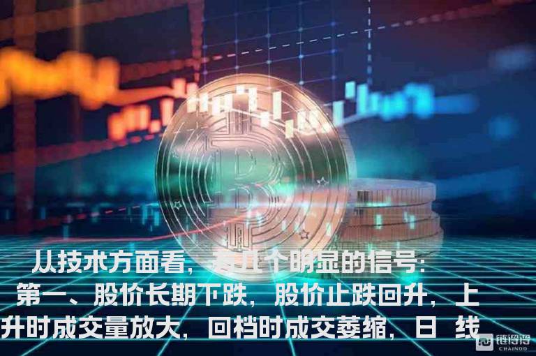 教你如何发觉庄家介入的“黑马”