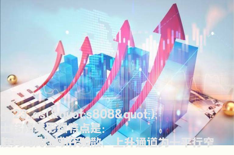 均线平行上移操作方法总结