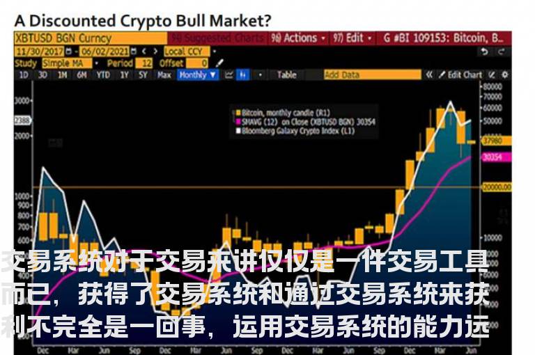 如何正确使用交易系统？