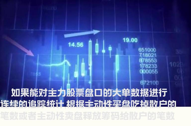 从笔数差看主力控盘