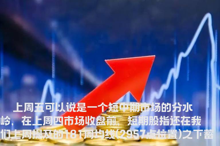 在技术性调整中建仓