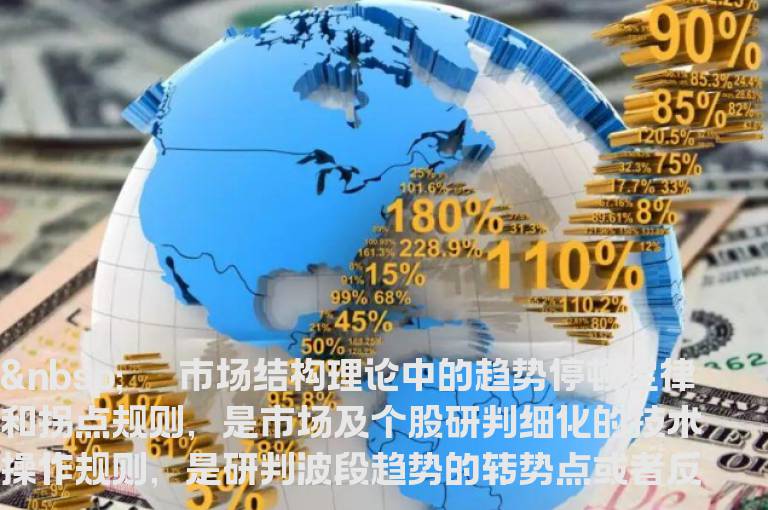 通俗易懂却难以掌握的一个技巧