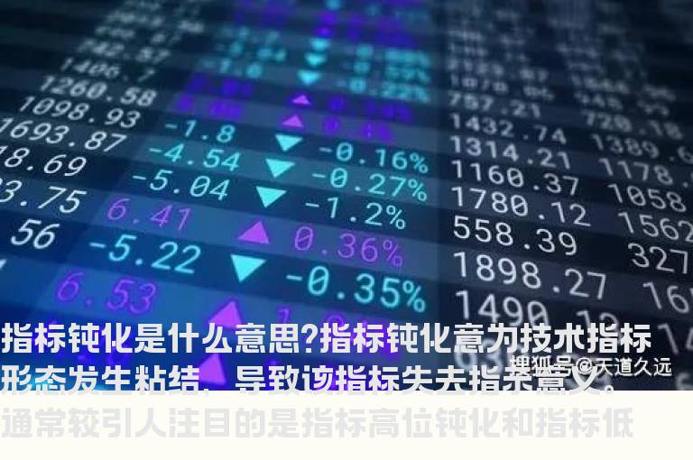 指标钝化是什么意思？指标钝化的类型