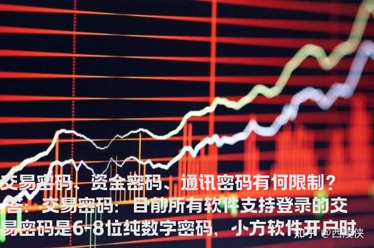 交易密码、资金密码、通讯密码有何限制？