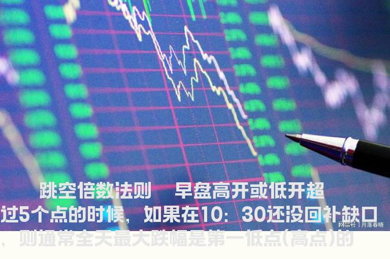 开盘八法