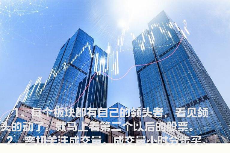 11种方法教你看盘做短线