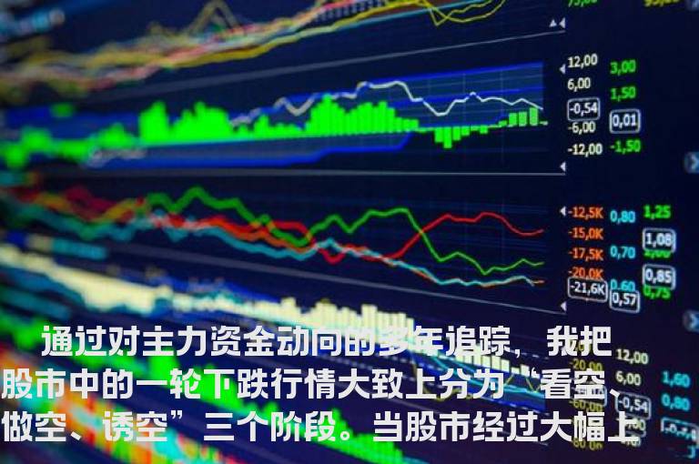 谨防“诱空战术”
