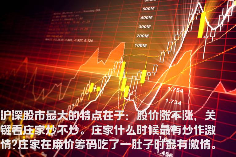 如何判断庄家建仓是否近尾声