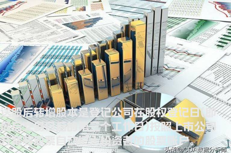 B股送股和转增股本如何规定？